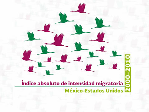 ndice absoluto de intensidad migratoria. Mxico Estados Unidos. 2000-2010